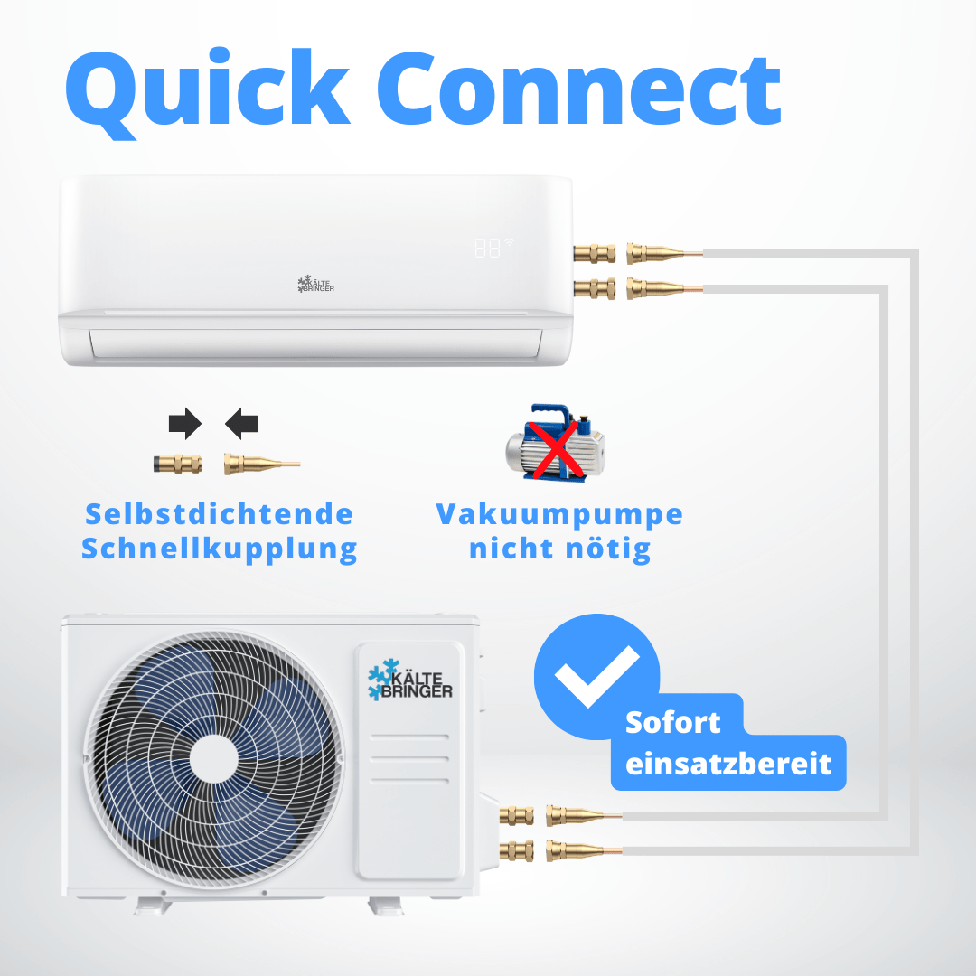 Kältebringer® Split Klimaanlage Quick Connect 18.000 BTU (5,3kW) Komplettset